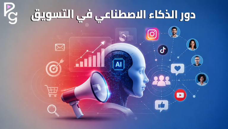 الذكاء الاصطناعي في التسويق