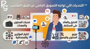 التسويق عن طريق المؤثرين